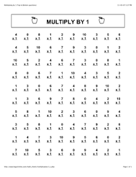 Multiplication worksheet grade 3 printable. Grade 3 Math Worksheets Vertical Multiplication 3rd Grade Math Worksheets Math Multiplication Worksheets Math Multiplication