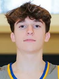 2024-25 Basketball Roster