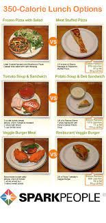 Allrecipes has more than 4,160 trusted recipes with 300 calories or less per serving complete with ratings, reviews and cooking tips. What Does 300 Calories Really Look Like Sparkpeople