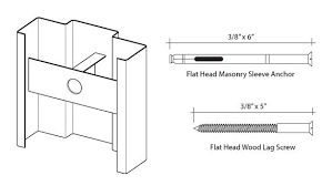 welded commercial hollow metal door frames