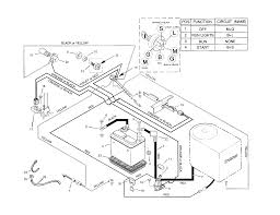 Murray riding mowers parts online from an oem murray parts dealer. Murray Lawn Mower Carburetor Diagram Wiring Site Resource