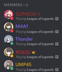 So today, we have compiled a list of what we believe are the best discord profile pictures. Cute Pfps For Discord List Of Discord Servers Tagged With Pfp