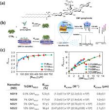 Image result for Number 11 ST6 2AB