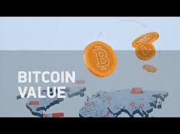 Total bitcoin (sum of all currently existing bitcoin). Why Does Bitcoin Have Value Hacker Noon