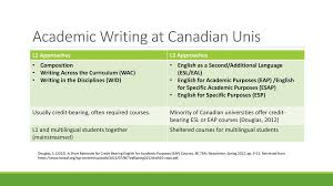 It is one of the most important and completed textbook. Diverse Approaches To Academic Writing At A Canadian University Ppt Download