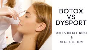 We did not find results for: Dysport Vs Botox