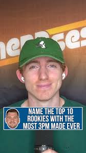 Can you name the Top 10 shooting seasons by 3-point percentage since 2000?