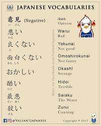 Pin By Paul Huang On Japanese Japanese Language Learning Japanese Language Learn Japanese Words