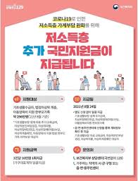 5차 재난지원금 관한 모든 정보를 정리해보았습니다. Gbtsauuxr3ky M