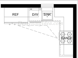 37 L Shaped Kitchen Designs Layouts Pictures L Shaped Kitchen Designs L Shaped Kitchen Kitchen Design Plans