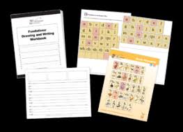 Learning spanish is very easy for anyone since most of the words are pronounced just like they are written; Student Materials Wilson Language Training