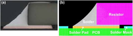 Solder joint failure modes are identical for all methods of soldering, however the likelihood of these modes differ. Effect Of Pcb Cracks On Thermal Cycling Reliability Of Passive Microelectronic Components With Single Grained Solder Joints Sciencedirect