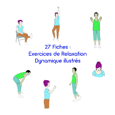 Sophrologie Fiches Illustrees En 2021 Sophrologie Exercices Sophrologie Exercice