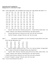Jumlah siswa xi.ipa1 = 40 orang Doc Statistika Dan Probabilitas Distribusi Fungsi Riadi Riadi Academia Edu