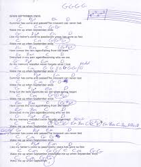 When September Ends Green Day Guitar Chord Chart Ukulele Songs Basic Guitar Lessons Guitar Chord Chart