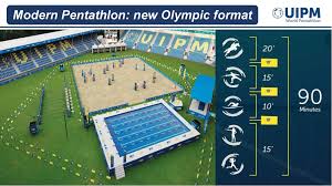 How to use pentathlon in a sentence. Modern Pentathlon Set For New Format For Paris 2024 Olympics