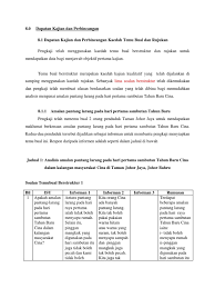 Check spelling or type a new query. Contoh Dapatan Kajian Kualitatif