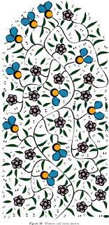 This post appeared first in 2017, but it's still very popular today. Pdf Computer Generated Floral Ornament Semantic Scholar