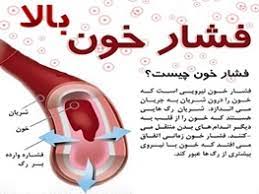 درمان فشار خون بالا با مشکلات گوارش گیاهان دارویی شفا