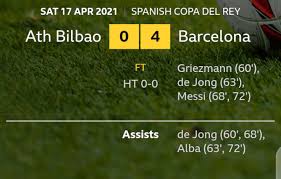 Check spelling or type a new query. Barcelona Scored Four Goals In 12 Minutes To Thrash Athletic Bilbao And Win The Copa Del Rey Naija Premium Gist