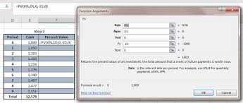 Enter the interest rate, loan amount, and loan period, and see what your monthly principal and interest payments will be. Using Excel To Calculate Present Value Of Minimum Lease Payments Thebrokerlist Blog