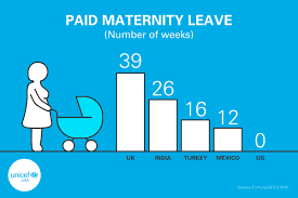 Let's plan the holidays throughout 2019 now! The 4 Types Of Paid Leaves In Malaysia