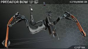 Predator Bow Crysis Wiki Fandom This page covers a list of all the predator bows in assassin creed valhalla. predator bow crysis wiki fandom