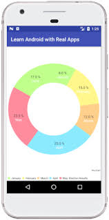 pie chart in android learn programming with real apps