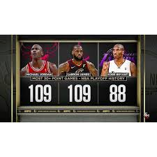 Lebron James Ties Michael Jordan For Most 30 Point Games In Nba Playoffs History With 109 Lltk23 Repre23nt