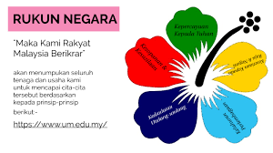 Bentuk lima kelopak yang terdapat pada bunga raya memberi maksud lima prinsip rukun negara. Exercise 3 By Balqis Bahari