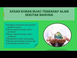 Check spelling or type a new query. Kesan Rumah Hijau Terhadap Alam Sekitar Fizikal Dan Manusia Youtube