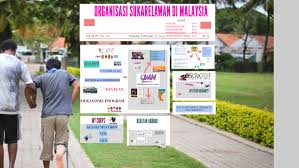 Warganegara malaysia berusia 18 tahun ke atas. Organisasi Sukarelawan Di Malaysis By Nurasyikin Nor Hisam