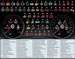 64 Car Dashboard Warning Lights Symbols And Meanings