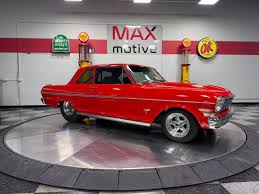 Image result for Ember Red 1964 Nova