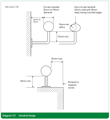 Stairwell width and stair landing platform requirements are summarized the minimum recommended stair width is between 34 and 36 across the width of the tread. Approved Document K Free Online Version