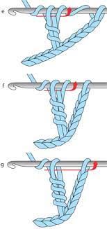 Skip the first chain from the crochet hook, insert hook in the second chain through the center of the v. Triple Treble Crochet Or Trtr How To Crochet