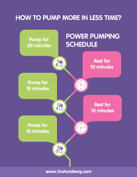 How Pumping Can Increase Your Milk Production 1 Natural Way