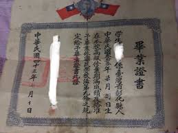 景文科技大學102學年度第2學期轉學生招生 重要日程表 報考應填寫表件資料： 表件 報考別 應填寫表件資料 報名正表 (貼身分證正反面 影本、二吋照片1 張) 報名副表 及准考證 學歷證件黏貼表 報名時無法出具 學歷證明切結書 報考 視覺傳達設計系/科 單者必繳. æ›´70å¹´å‰çš„ç•¢æ¥­è­‰æ›¸ æœ‰è¶£æ¿ Dcard