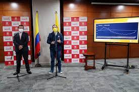 Twitter oficial de la alcaldía de bogotá d.c. Nuevas Medidas Para Bogota Por Pandemia Bogota Gov Co