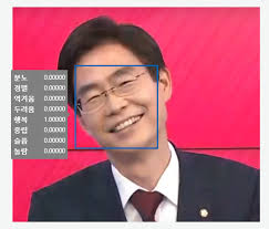 5선 의원으로 최고위원 등을 지낸 조 의원은 이날 페이스북에 최근 갑질 논란이 있었던 송언석. 1aidtbcs 224gm