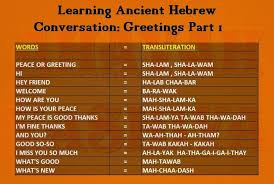 More images for the lord's prayer in paleo hebrew » Learn Ancient Phoenician Paleo Hebrew Hebrew Conversation Learn Hebrew Paleo Hebrew Hebrew Words