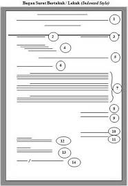 Contoh bentuk surat official style. Korespondensi Surat Bisnis Dan Dinas Pdf Free Download