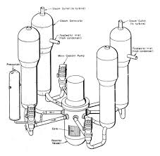 Maybe you would like to learn more about one of these? Pembangkit Listrik Tenaga Nuklir Wikiwand
