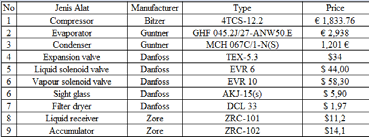Kini mama akan coba membicarakannya dengan kalian. 2