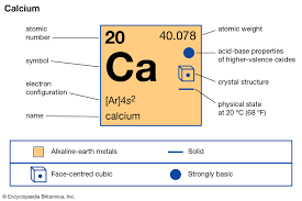 Calcium Compounds Britannica