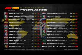 Confira todos os horários e onde acompanhar as corridas de fórmula 1. F1 2021 Pirelli Unveils Tire Choices For All 23 Gps Ruetir