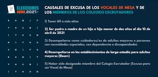 Cómo excusarse de ser vocal de mesa 2017. Bsrpmjdzgpmqwm