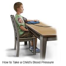 How to use a wrist cuff in the event an upper arm cuff cannot be used. How To Take A Blood Pressure In Children What You Need To Know