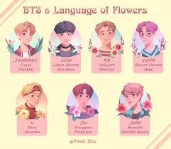 See more ideas about bts fanart, bts drawings, kpop fanart. Yimeizhu Bts Fanart On Twitter Bts Language Of Flowers Bts Jungkook Suga Rm Jhope Taehyung Jin Jimin Bts Twt