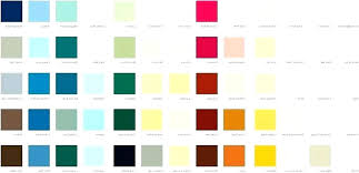 Appliance Paint Colors Lebrakon